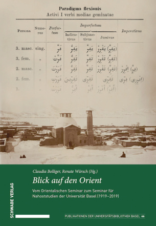 Blick auf den Orient